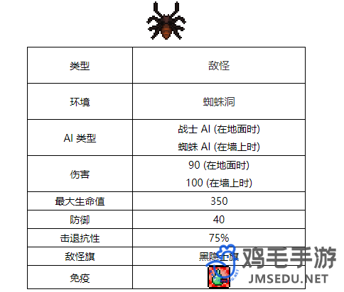 《泰拉瑞亚》黑隐士刷新位置