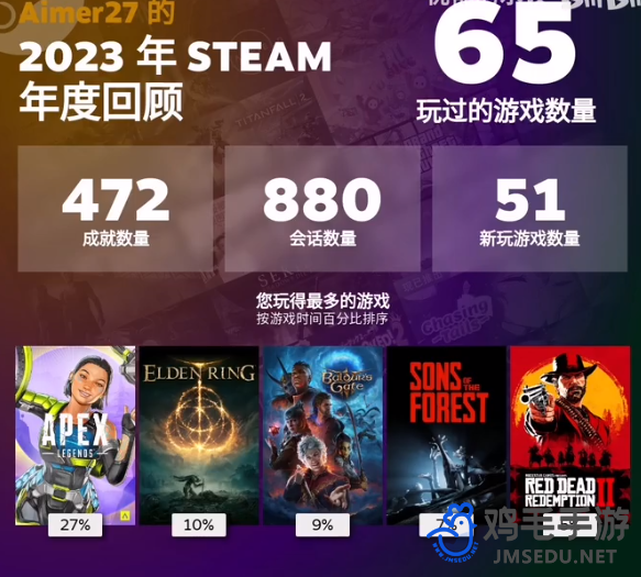 《Steam》2023年度游戏回顾报告查看方法
