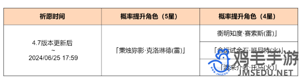 《原神》4.7版本流霆贯夜活动祈愿