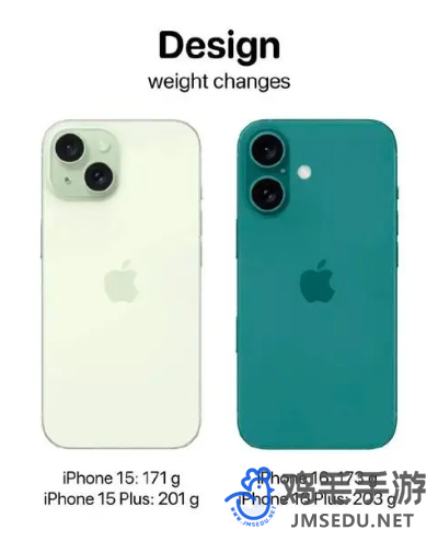 iPhone16和iPhone15区别介绍