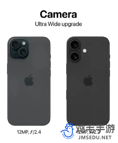 iPhone16和iPhone15区别介绍