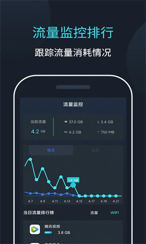 网络测速大师截图