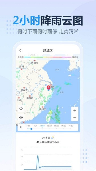 天气预报准点报截图