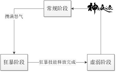 神都夜行录