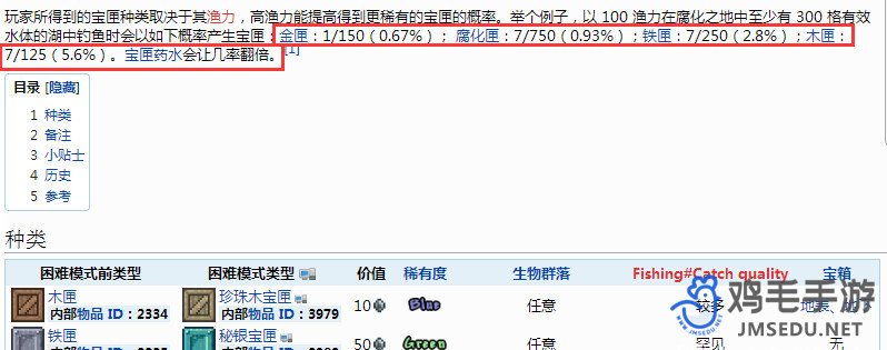 《泰拉瑞亚》钓鱼宝匣概率介绍