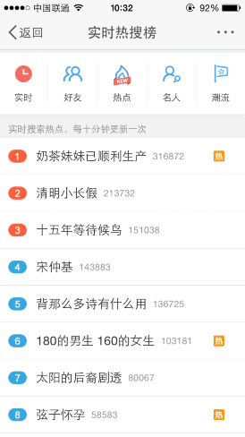 《微博》热搜榜排名查看位置