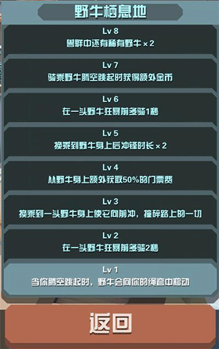 疯狂动物园内置MOD菜单版