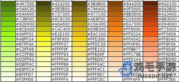 《球球大作战》最新可用名字颜色代码大全