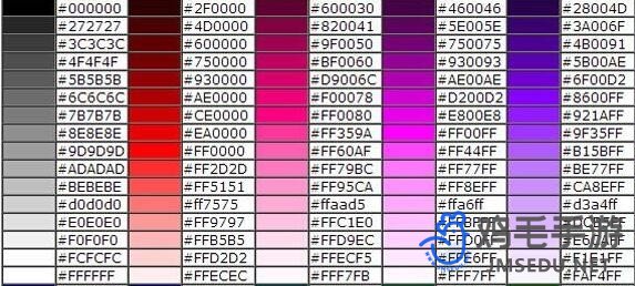 《球球大作战》最新可用名字颜色代码大全