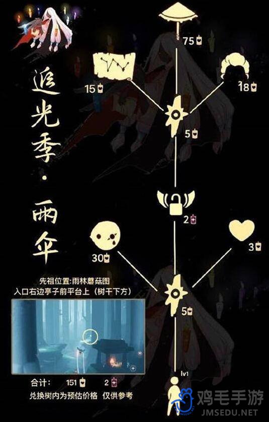 《光遇》雨伞先祖位置