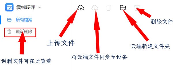 华为云空间最新版