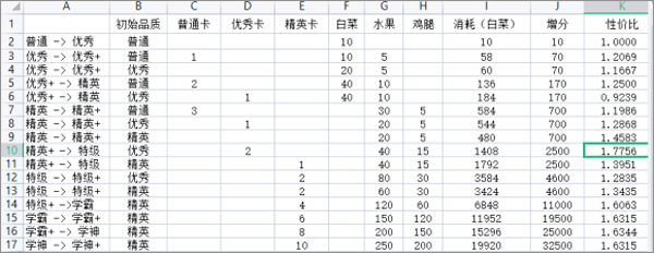 全民学霸内购免费版