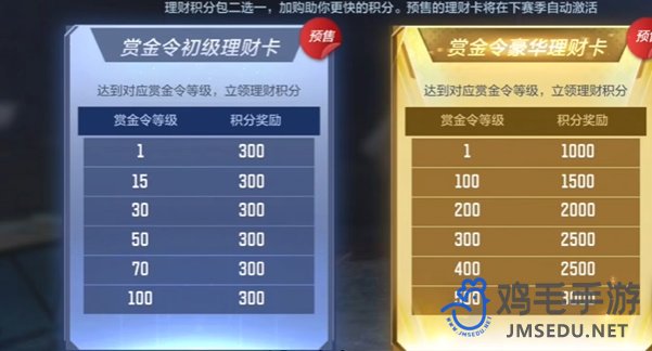 《CF手游》体验服S3黄金赏金令2000级答案