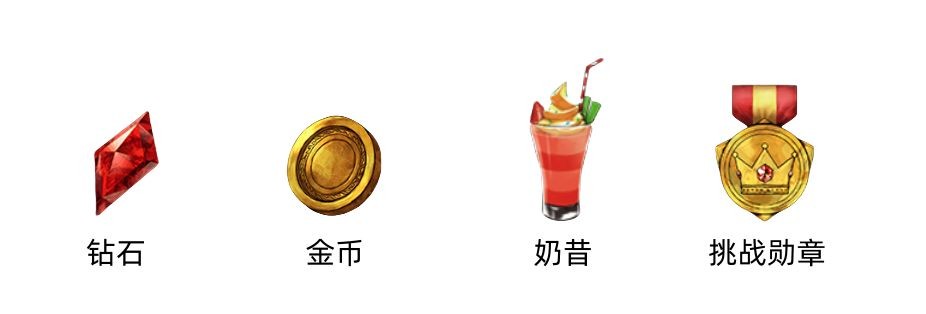 金色传说正版