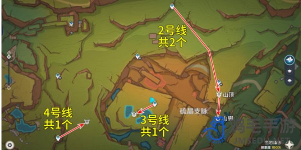 《原神》5.0大灵显化身讨伐路线